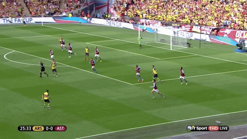 Arsenal Tilting 2