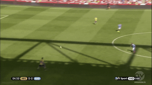 Arsenal Tabela in pressure
